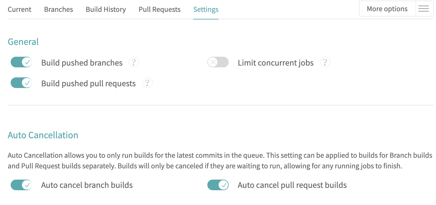 My TravisCI build configuration settings.